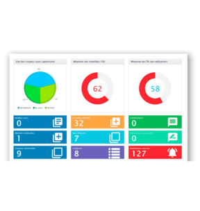 spot lms création et diffusion de formation en ligne